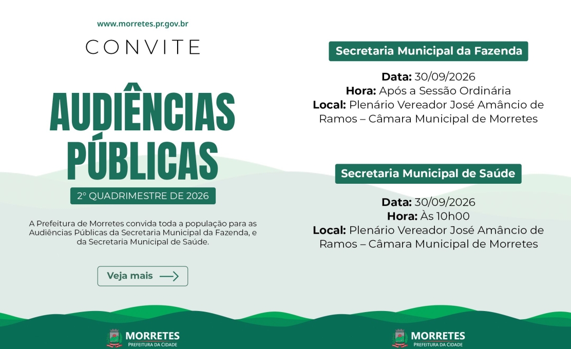 Prefeitura de Morretes realiza audiências públicas da Saúde e da Fazenda no dia 30 de setembro