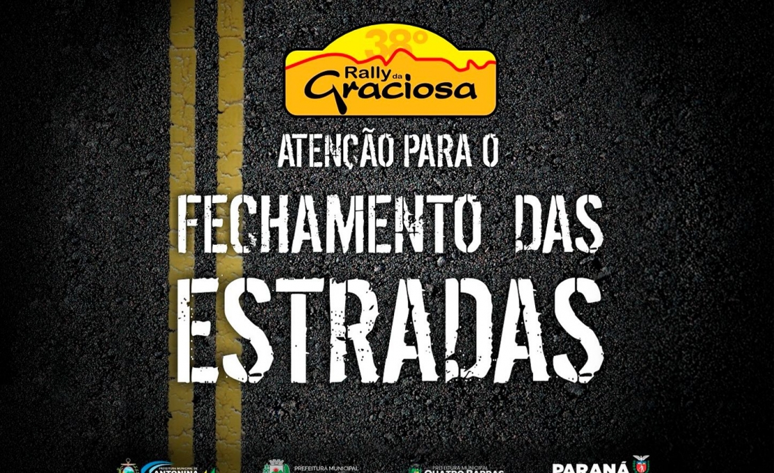Fechamento de Estradas Para O Rally da Graciosa Acontece Nos Dias 11 E 12 de Julho